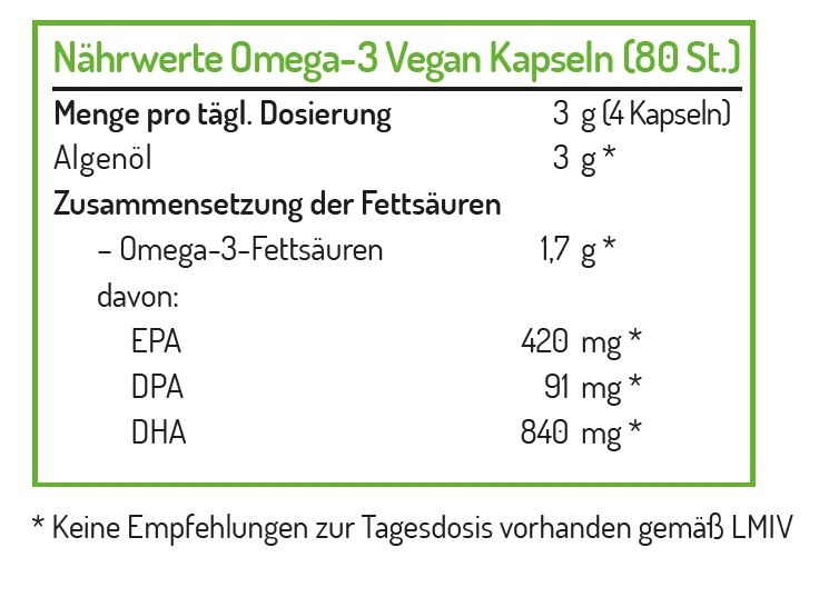 Norsan Omega 3 Vegan Capsules (80 Capsules)